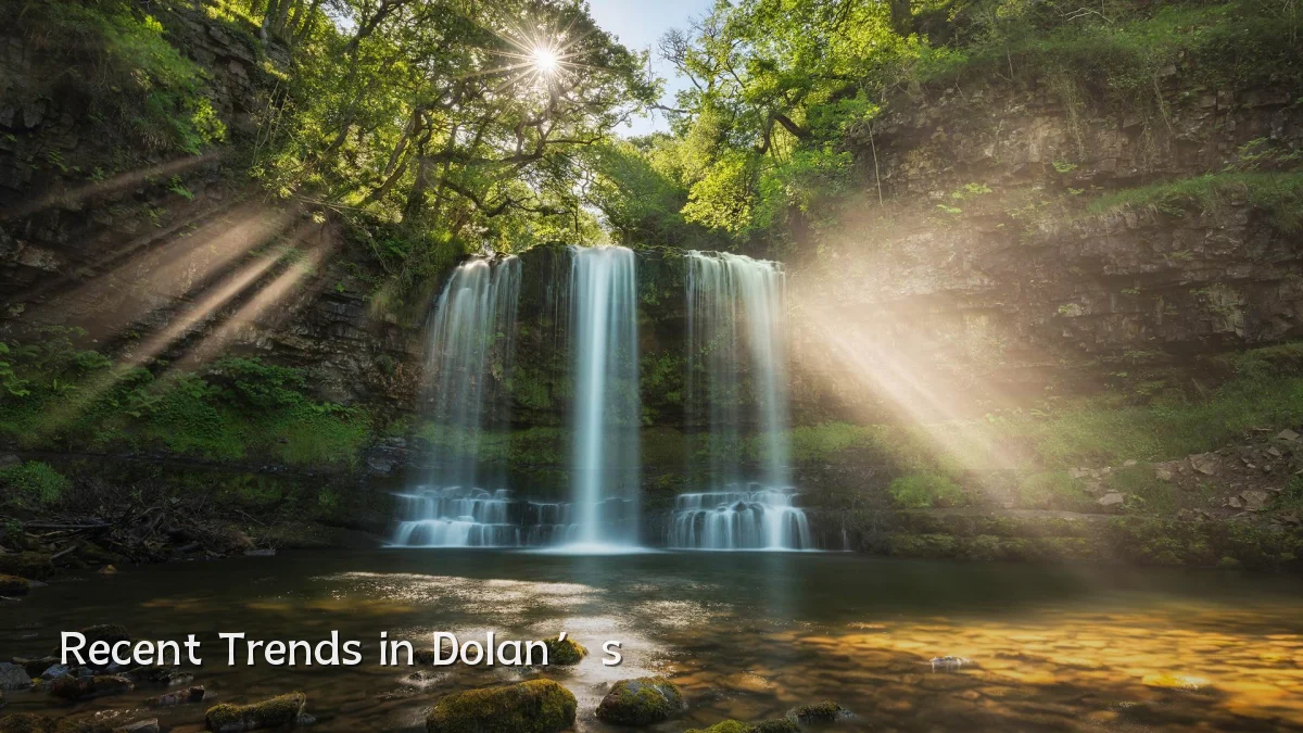 Recent Trends in Dolan’s