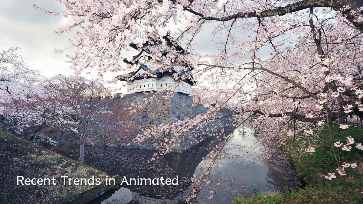 Recent Trends in Animated
