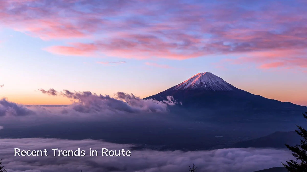 Recent Trends in Route