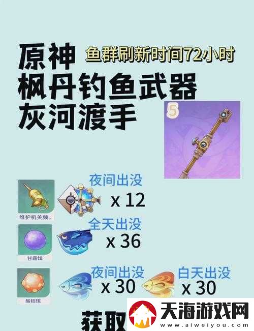 挑战极限原神钓鱼奖励全解析，你能钓到多少稀有宝藏？