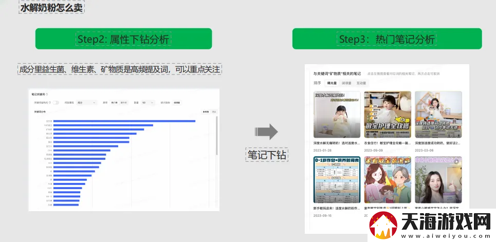 小红书灵犀全量开放中