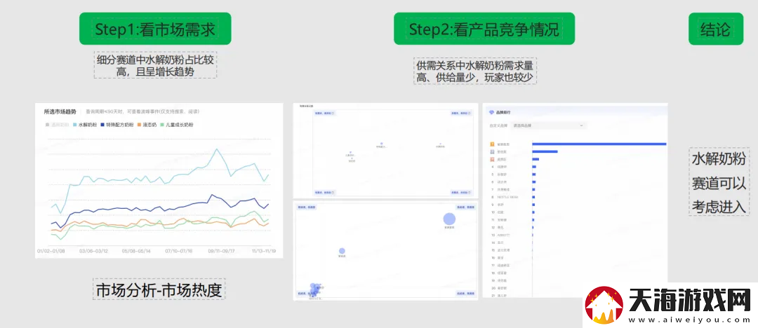 小红书灵犀全量开放中