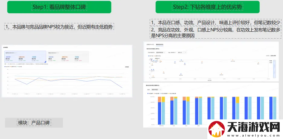 小红书灵犀全量开放中