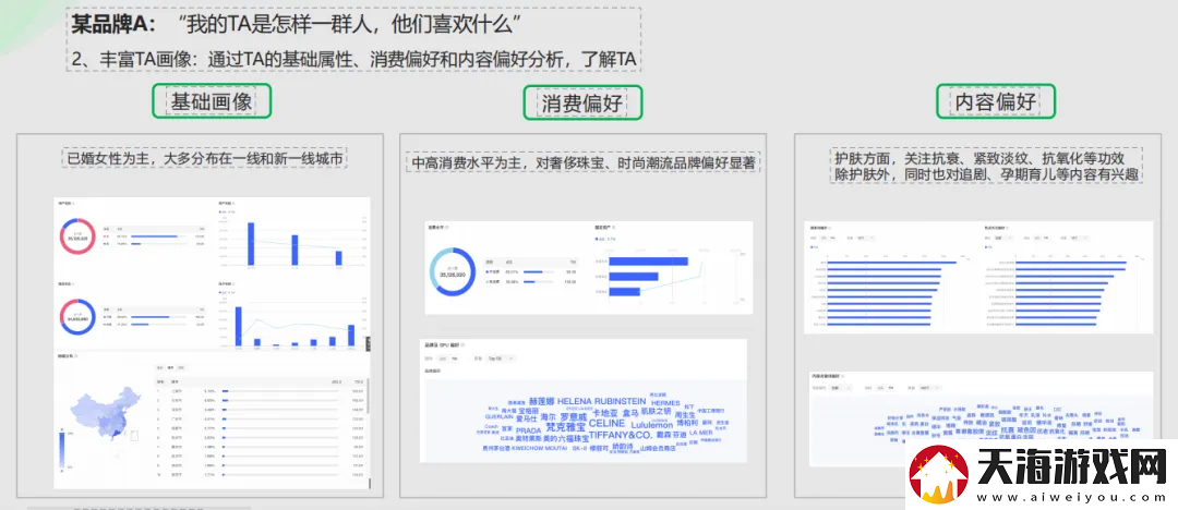 小红书灵犀全量开放中