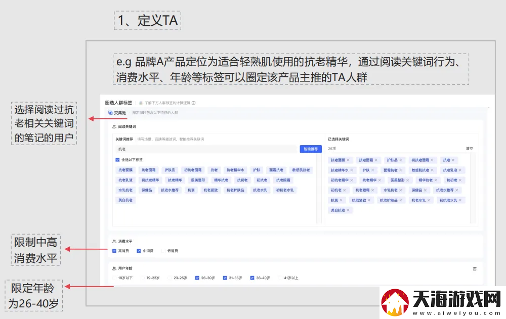 小红书灵犀全量开放中