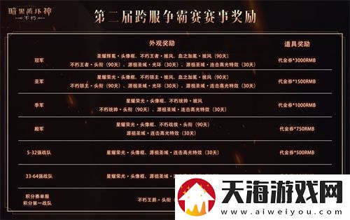 暗黑破坏神