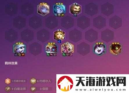 加德尔契约六人阵如何巧妙搭配？游戏玩法攻略揭秘！