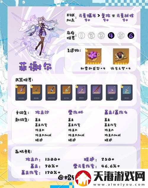 漫斗纪元奇迹少女究竟有多强？全面解析英雄技能属性攻略