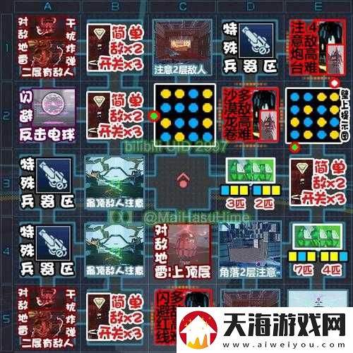 渲儿探寻之旅将揭秘天谕手游哪些位置？未来玩法会有革命性突破吗？