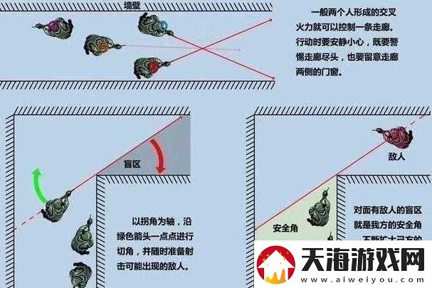 CF手游巷战地图技巧与战术指导如何随着版本演变掌握制胜悬念