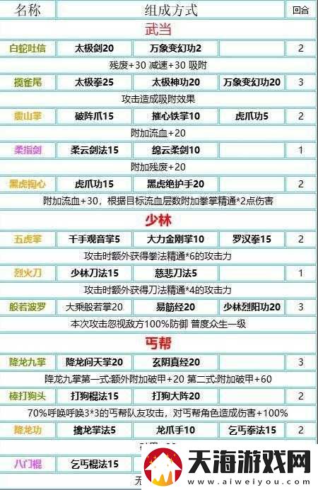 凌乌衣如何获取秘籍？白衣探宝夺宝活动真相揭秘！