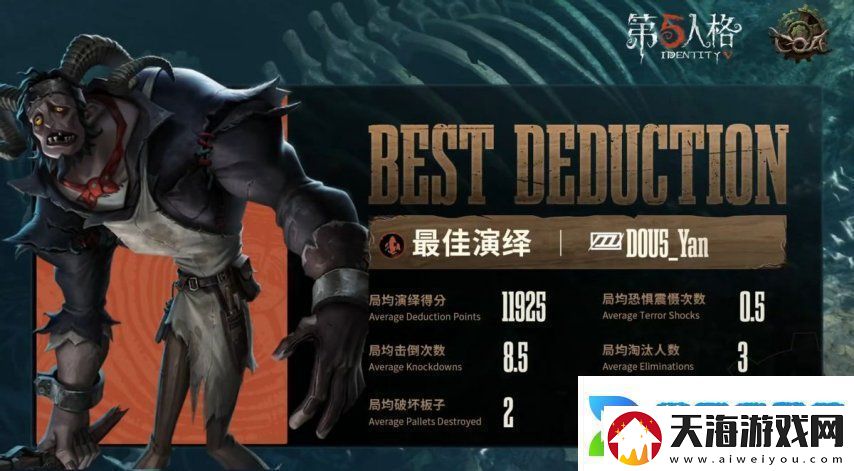 第五人格COA8