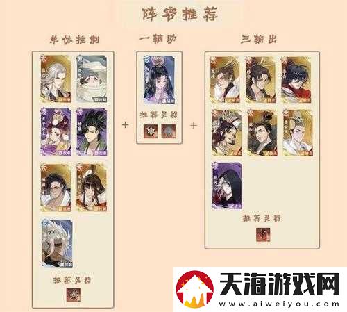 忘川风华录宝墟礼六怎么过？高效通关攻略与策略深度揭秘