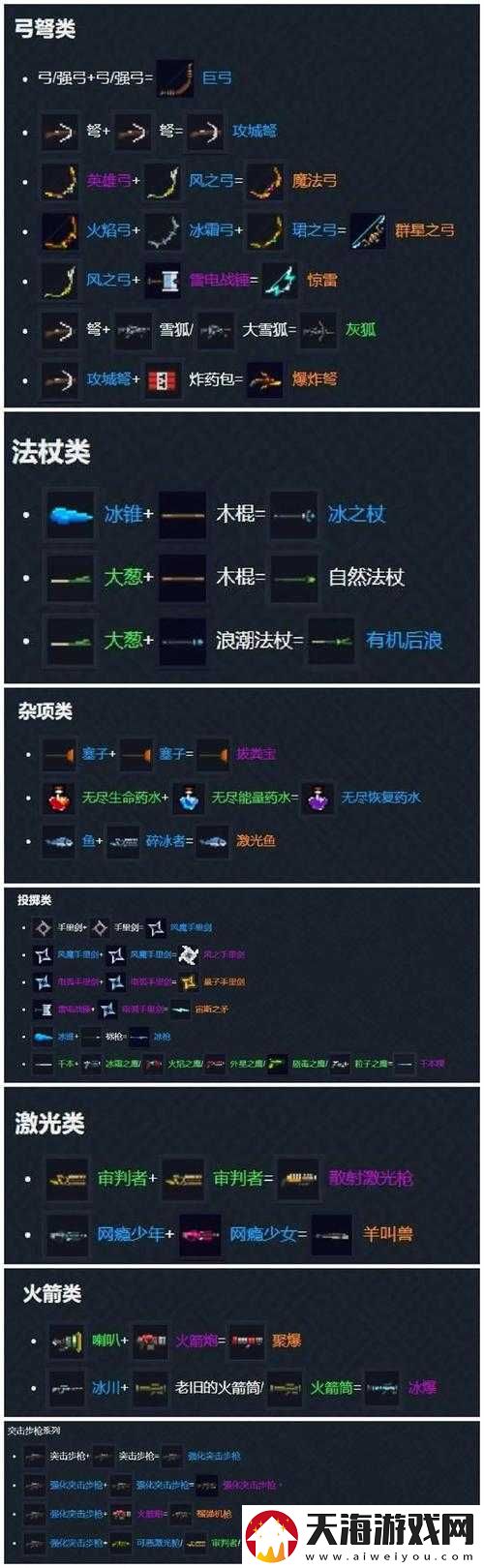 元气骑士量子手里剑究竟如何合成？揭秘武器合成神秘公式！