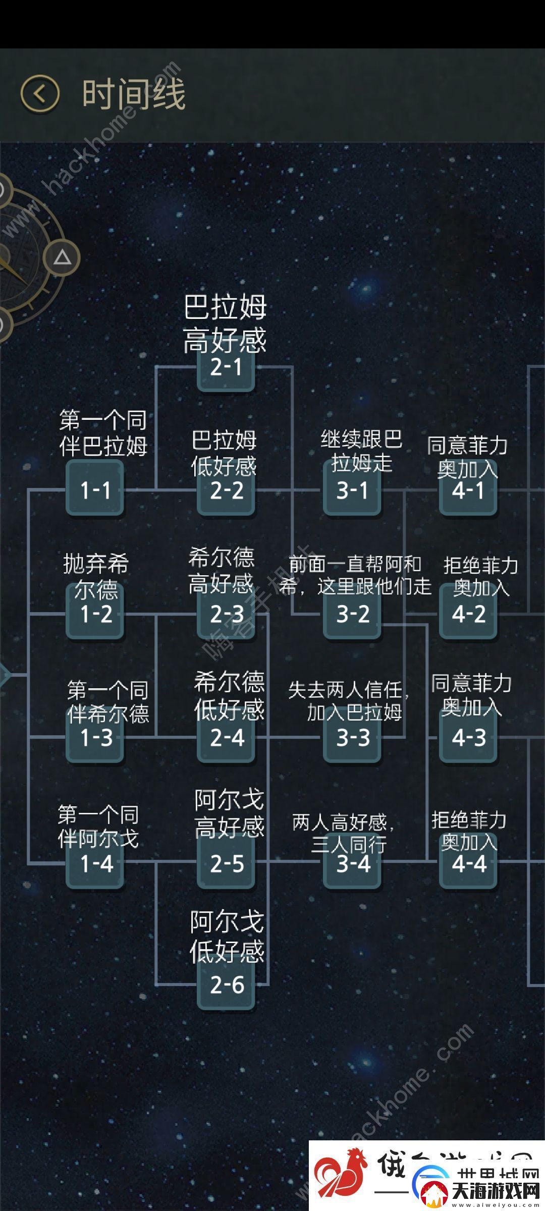 7天游戏好感度攻略