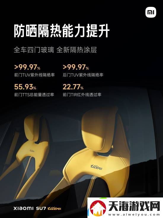 小米SU7