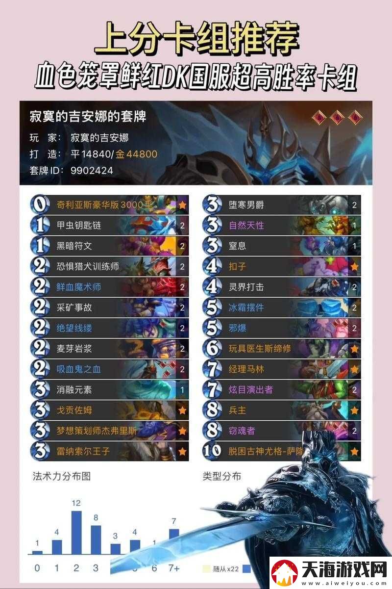 炉石传说狂野模式