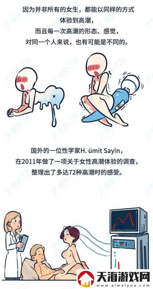 全球各国高潮合集大揭秘